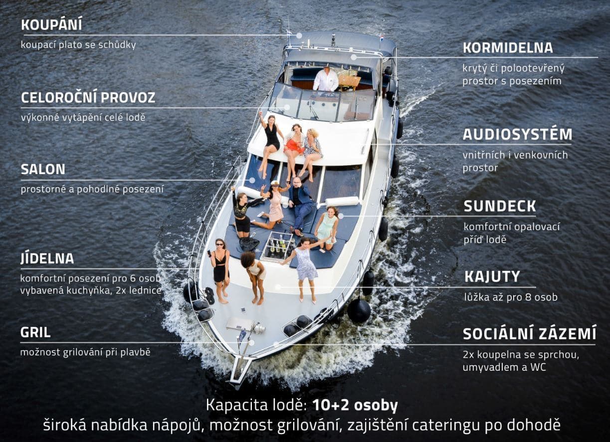 Staré Město 200 — fotografie 3